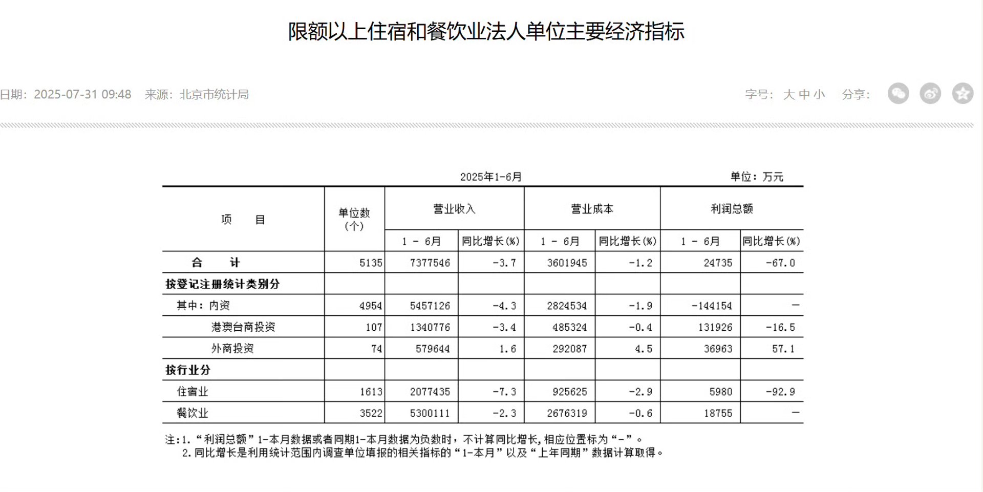 珠荟啡咖啡